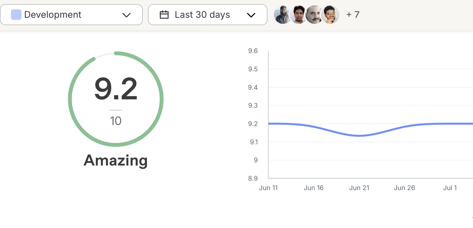 Officevibe satisfaction report