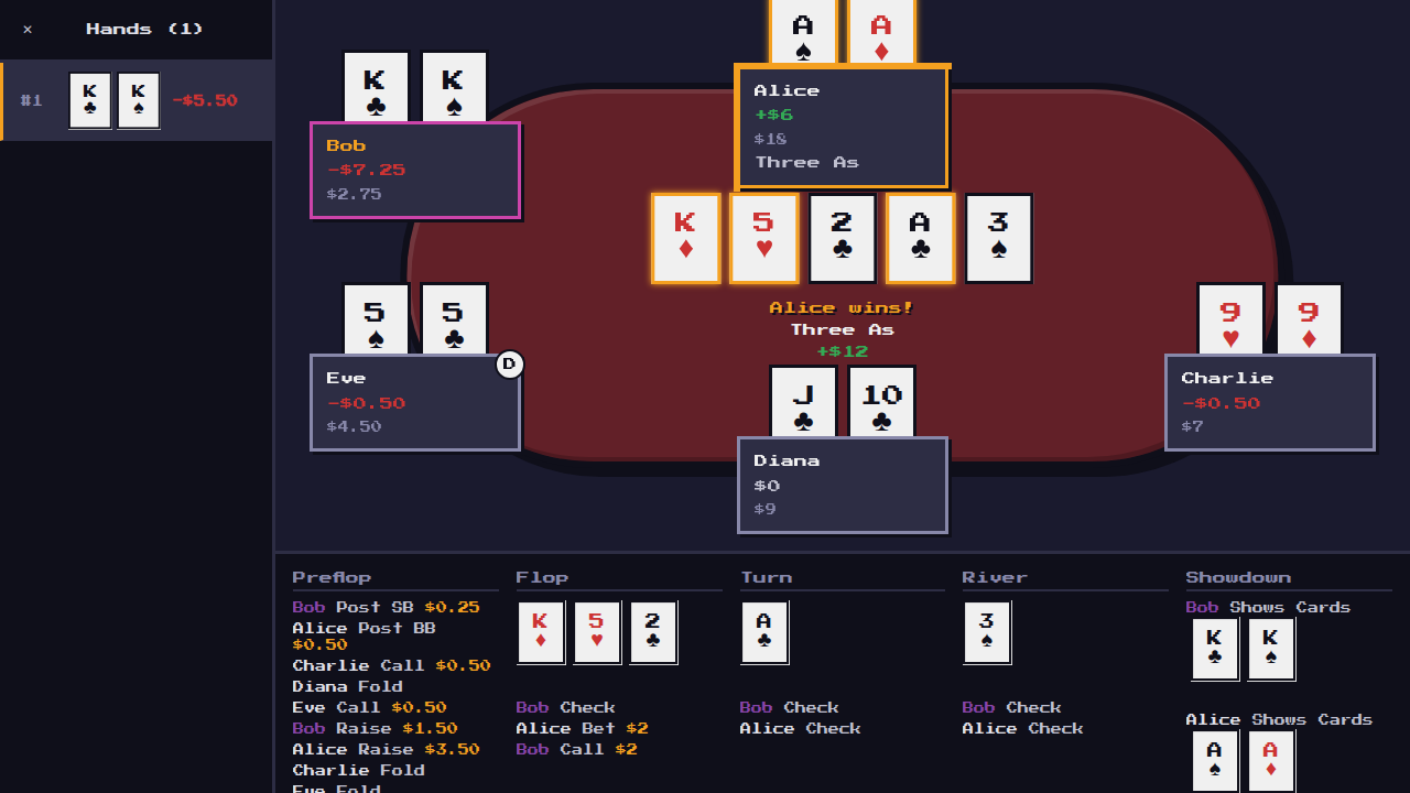 PlutonPoker hand history with showdown on desktop