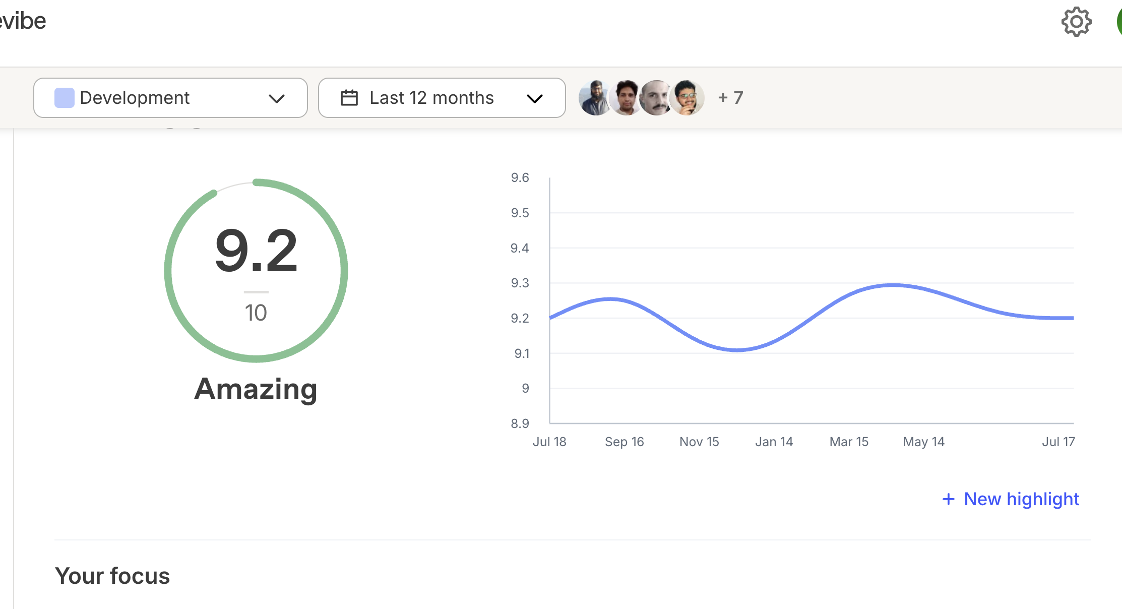 Results of the team satisfaction survey over time