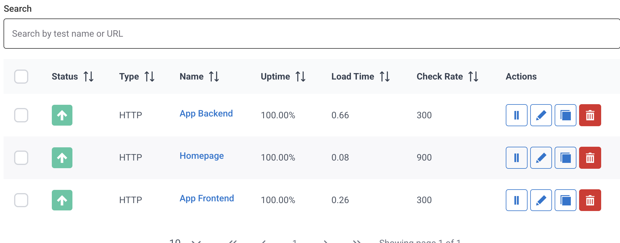 Solid uptime history over time